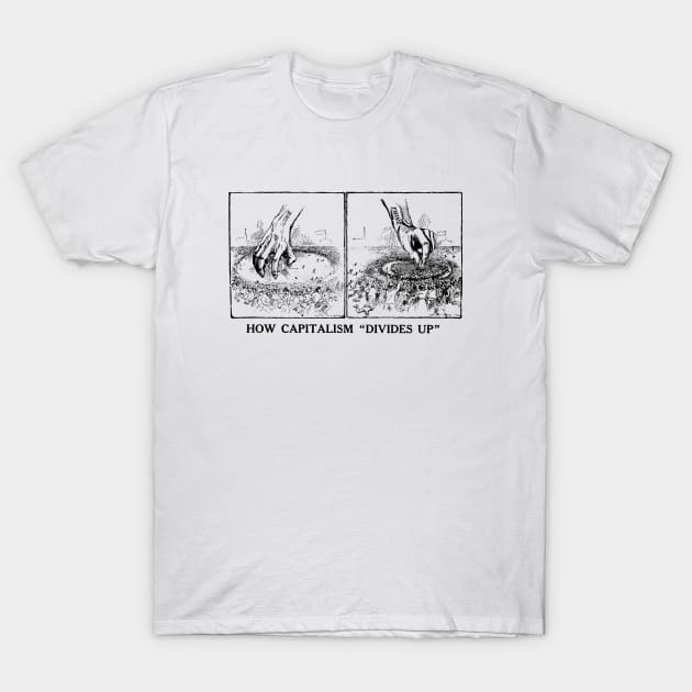 1906 Anti Capitalism Cartoon T-Shirt by historicimage